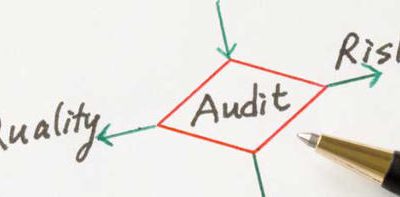 5 Recommendations For Your Internal Audit Program,  And Why You Should Have Them
